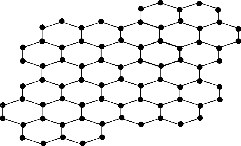 - Graphene Oxide Products