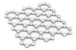 Graphene Products suppliers
