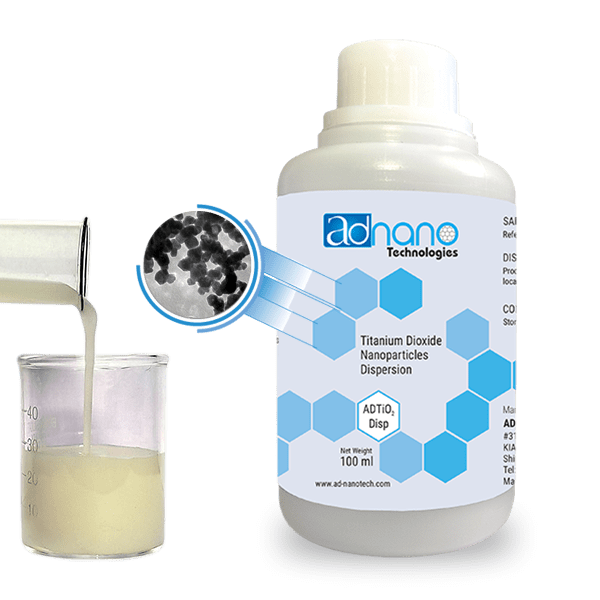 - Titanium Dioxide Nanoparticles Dispersion In Dma