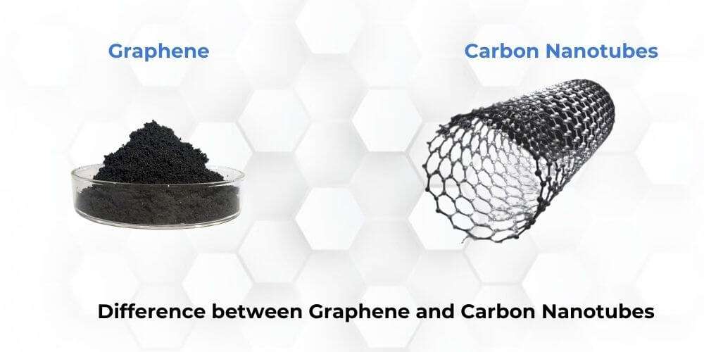 Difference between Graphene and Carbon Nanotubes